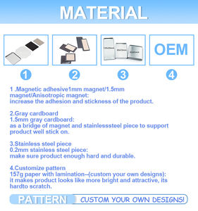 Chine <span class=keywords><strong>Pas</strong></span> <span class=keywords><strong>Cher</strong></span> Publicité <span class=keywords><strong>Carte</strong></span> <span class=keywords><strong>De</strong></span> Visite Menu Invite Sydney Réfrigérateur Aimant Papier <span class=keywords><strong>De</strong></span> Pâques Article Promotionnel - Product Image 5