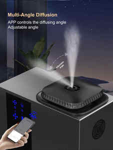 Ultrasons Sans Eau Auto Plafond Navire Modifiable Ultransmit Premium Oil Led Flamme Aroma Circuit Lampe Commercial Aroma Diffuseur - Product Image 3