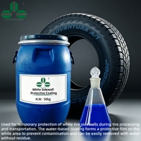 Revêtement protecteur pour flancs de pneus blancs |   Agent de protection des pneus à base d'eau