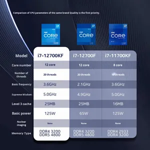 ซีพียูเดสก์ท็อป Intel Core i7-12700KF เจนเนอเรชั่น 12 ใหม่ แบบ Bulk ใช้งานร่วมกับเมนบอร์ด B760 และ Z790 ได้ - Product Image 3