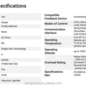 Variadores de Frecuencia CA, Serie AC690 con Capacidad Nominal en kW 690-432140B0-B0SP00-A400 - Product Image 5