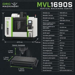 Centre d'usinage vertical <span class=keywords><strong>CNC</strong></span> MVL1690S DRC Machinery avec broche BT50 6000 tr/min et axe Z à glissières pour coupes lourdes - Product Image 6