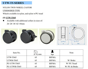 Superior Quality Traditional Design Double Wheels Furniture Caster Plain Bearing Nylon Wheels Plastic Material Furniture/Chairs - Product Image 2