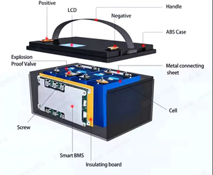 Meilleure batterie LiFePO4 rechargeable 12V 12Ah à décharge profonde pour scooter - Température de fonctionnement de -20 à 80 pour l'énergie - Product Image 3
