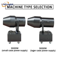 LM 90/360 Degrees Moving Head Spray Foam Cannon Machine Equipment Powerful Outdoor Jet Foam Machine Party Cannon for Pool Party