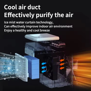 <span class=keywords><strong>2025</strong></span> Mới Xách Tay USB Nước Làm Mát Bàn <span class=keywords><strong>Fan</strong></span> Hâm Mộ 2000MAh Pin Mini Làm Mát Không Khí Cho Nhà Tiết Kiệm Năng Lượng-Cho Nhà Để Xe & Xe - Product Image 3