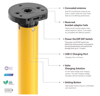 Moteur tubulaire DC 1,0 Nm avec couronne, adaptateur et rondelle de 3 mm, pour tubes de rouleaux de 45 mm