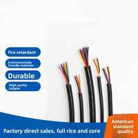 MAY Kabel-2464 Mehradriges PVC-Ummanteltes 300V Blankkupfer-Leiter Flachkabel für Haushaltsgeräte-Verkabelung