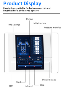Nueva Máquina de Presoterapia, Terapia de Compresión de Aire, Traje de Presoterapia de Cuerpo Completo, Máquina de Masaje de Drenaje Linfático con Manta - Product Image 4