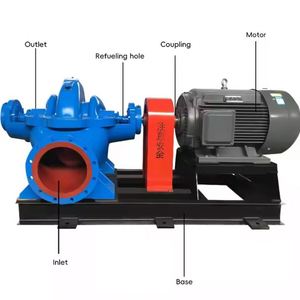 CZME Heavy Duty High Pressure Horizontal Split Case Water <b>Pump</b> Large Flow Double <b>Suction</b> Water <b>Pump</b> - Product Image 6