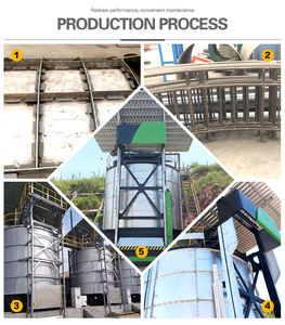 เครื่องทำปุ๋ยหมักสแตนเลส SHUNXIN SXFJ-6000 ถังหมักพร้อมมอเตอร์ เป็นมิตรกับสิ่งแวดล้อม ผลิตปุ๋ย<span class=keywords><strong>น้ำ</strong></span>อินทรีย์ - Product Image 4