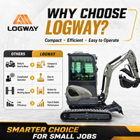 Mini-excavatrice LOGWAY certifiée CE ISO avec châssis télescopique pour travaux de terrassement dans des espaces restreints