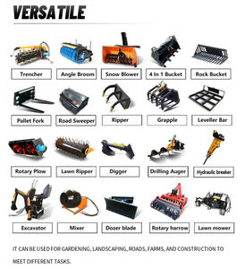 CE EPA perlengkapan pemuat kemudi selip Mini dengan <span class=keywords><strong>60HP</strong></span> 4 1 ember roda hidrolik Eaton silinder hidrolik 4 1 pompa Gearbox untuk dijual - Product Image 3