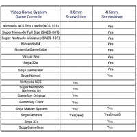 Vis de sécurité de 3,8 mm et 4,5 mm pour Nintendo NES, SNES, N64, GB, kit d'accessoires pour ouvrir le boîtier de la console de jeu