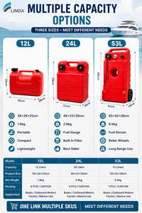 Портативный морской топливный бак из HDPE на 12 л, 24 л, 53 л для лодок, для перекачки бензина и дизельного топлива, с шлангом, герметичный, CE EPA CARB ISO9001 - Product Image 3
