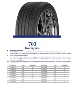 <span class=keywords><strong>Pneus</strong></span> de voiture en gros PCR pas chers 215/55R17 195/60R19 <span class=keywords><strong>205</strong></span>/50R17 /65R275/R20 225/40R18 de Chine Snowland Tire 185/R15 - Product Image 5