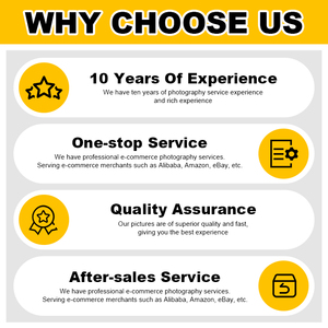 Ảnh chụp sản phẩm trên AMZ |   Ảnh studio sạch sẽ + Infographic theo hướng chuyển đổi - Product Image 5