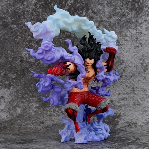 Un pezzo all'ingrosso tenuto in mano MAX Cake Island <span class=keywords><strong>POP</strong></span> 4 File 4 Snake Man modello secondario di animazione portatile - Product Image 4