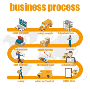 Transporte de carga marítimo barato agente de servicio de entrega de logística express costo de envío DDP de China a Luanda <span class=keywords><strong>Lobito</strong></span> Angola - Product Image 5