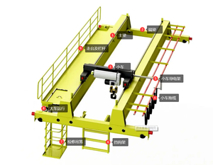 เครนยกคานคู่แบบปรับแต่งได้พร้อมมอเตอร์35ตันความสูงยก25เมตรรับประกัน1ปี - Product Image 6