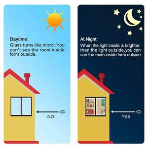 Película Arquitectónica para Ventanas con Efecto Espejo Unidireccional, Antiarañazos, PET Ecológico, Película Solar que Cambia de Color para Edificios y Viviendas - Product Image 6