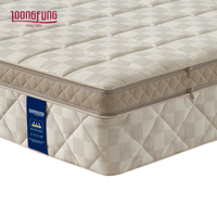 Abnehmbarer Bezug LOONGFUNG Hybrid-Matratze Maßgefertigt für Zuhause & Hotel mit Taschenfederkern, Kühlgel-Memoryschaum und Naturlatex