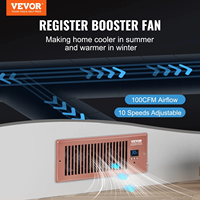 Ventilateur de suralimentation de registre VEVOR, ventilateur de suralimentation silencieux pour les trous de registre de 4 'X 10', évent intelligent de refroidissement par chauffage