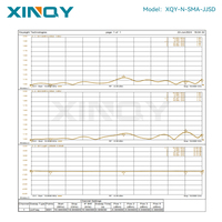 Adaptador RF XINQY de Precisión, Conector Coaxial N Macho a SMA Macho a Hembra, de CC a 18000MHz, Latón Niquelado, VSWR 1.20:1