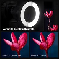 Flash de Anillo Macro GODOX para MF-R76C, Modo TTL/M, CCT 5900K, 76Ws, Control Inalámbrico 2.4G, Recargable y Portátil