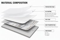 Panel de Pared de PVC con Revestimiento UV, Lámina de Mármol, 3mm 1220x2440mm, Impermeable, Anti-Rayones, Alto Brillo, para Interiores de Hotel, Personalizable OEM