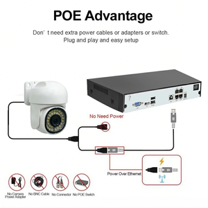 Système de Surveillance de Sécurité IP66 8MP, Caméra IP 4K, Enregistreur NVR, Système de Caméras de Surveillance CCTV 4K pour l'Europe - Product Image 6