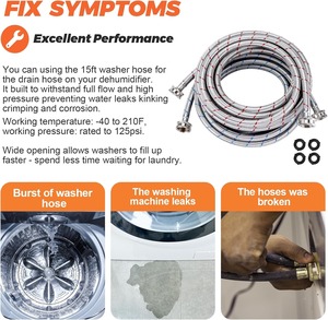 Suministro de fábrica 304 acero inoxidable 2 paquetes de mangueras de lavadora de 15 pies de largo líneas de suministro de agua con rayas frías y calientes - Product Image 4