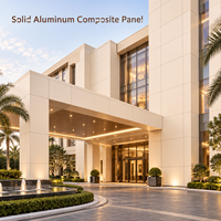Panneau composite en aluminium massif de 4 mm en bleu marine pour la décoration murale de cuisine