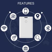 Balise de localisation personnelle programmable Moko H3, fabricant, chipset Nordic NRF52, étanche IP67, ABS blanc, SDK Eddystone, UUID, portée 120m