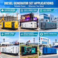Générateur diesel Cummins CE 200 kW 250 kVA monté sur remorque pour alimentation de secours sur chantier, groupe électrogène mobile, livraison directe d'usine