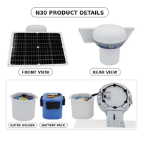 Station de base GNSS solaire basse consommation pour sites isolés et non surveillés N30