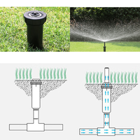 Buse d'irrigation remplaçable à filetage femelle de 1/2 pouce 1804, tête de buse d'arrosage en plastique, arroseur escamotable