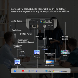 20x 4K60fps NDI <span class=keywords><strong>PTZ</strong></span> live streaming <span class=keywords><strong>Camera</strong></span> Kit với video Switcher + joystick điều khiển + PoE chuyển đổi cho nhà thờ, Studio, hội nghị - Product Image 6