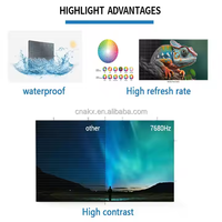 Écran LED de location intérieur/extérieur 250x250mm P3.91 2x3m 3x3 3x4 Pack mur vidéo IP65 étanche Résolution 4K