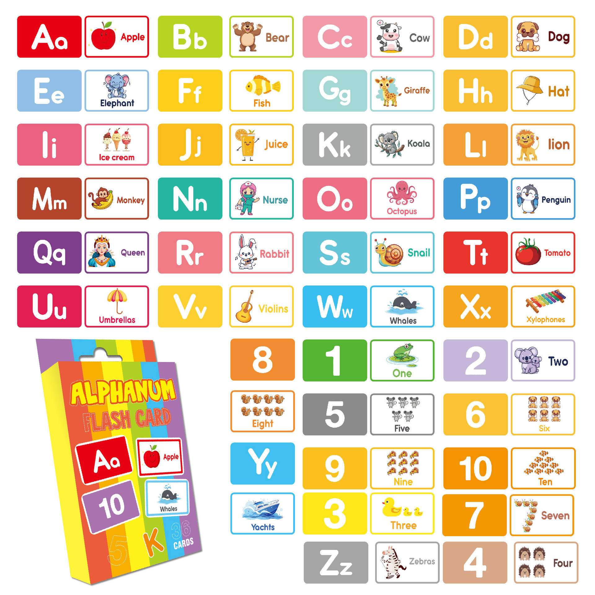 Kp20-alphanumeric (alphanumeric)