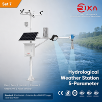 Trépied Rika RK900-01 Modbus Pluviomètre Solaire Station Météo Automatique Intelligente pour l'Agriculture Écran Tactile LCD Multi-Sensorielle OEM