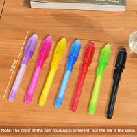 Stylo à LED magique lumineux multifonctionnel promotionnel lumière UV encre invisible stylo secret avec logo personnalisé Message marqueur stylo