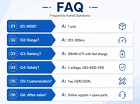 Linxys A100C 2026 Mini-voiture 4 places Moteur 50KW Batterie lithium 30kWh Transmission intégrale Intérieur clair Longue autonomie 201-300km Stationnement facile