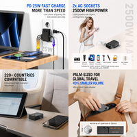 Adaptor Perjalanan Multi-Negara Ultra Tipis GaN PD 25W Konverter Colokan Universal 2 Soket AC 110-250V Pengisian Cepat