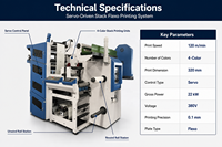 Nouvelle ligne de production entièrement automatique HENYUE Servo 4 couleurs Flexo pour papier/carton avec séchage UV, rouleaux d'étiquettes, vitesse élevée 100m/min