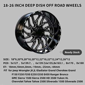 Rines de 20x10, 20x12, 22x12 Pulgadas con Diseño Cóncavo, 6x135, 6x139.7, 8x165.1, 8x170 para Sierra, GMC, RAM, Silverado, Bronco, F150, F250, Chevy - Product Image 6