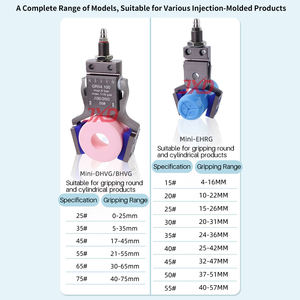 Pince Cobot compacte | <span class=keywords><strong>Mini</strong></span> mâchoire pneumatique pour robots collaboratifs | Pince de robot collaboratif série JXD <span class=keywords><strong>MINI</strong></span> - Product Image 4