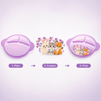 Assiette ronde en plastique personnalisable pour enfants, motifs de dessins animés variés, idéale pour la maison et l'école (vente en gros)