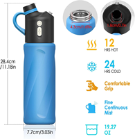 Mini gobelet isotherme léger en acier inoxydable 20 oz avec brumisation automatique pour le refroidissement, idéal pour les voyages, l'hydratation faciale et les boissons sportives