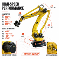 Système robotique de tri automatique de colis à grande vitesse, boîte de vitesses PLC, charge utile de 180 kg, 4 axes, 3200 mm, moteur IP54/IP65, Thinkmotion 0,1 mm
